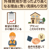 外構費用が思ったより高くなる理由と賢い見積もり交渉術