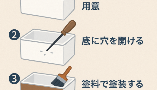 発泡スチロールで作る簡単プランターDIY