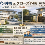 オープン外構 vs クローズ外構｜どっちが正解？メリット・デメリット徹底比較【2026年版】